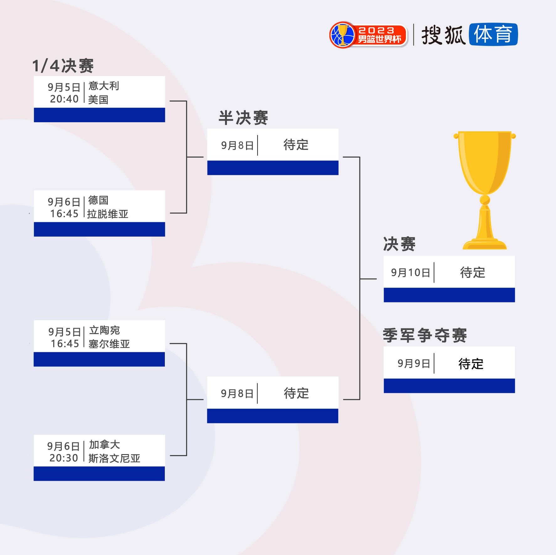 目前他的德转身价为1500万欧元。